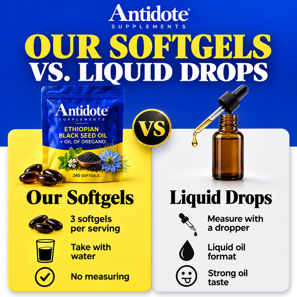 Antidote Supplements softgels versus liquid drops format comparison